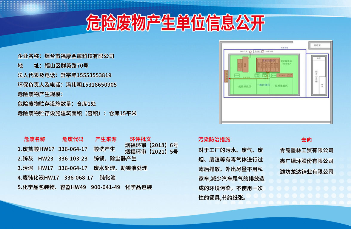 危險廢物產生單位信息公開